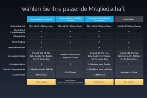 Prime Music Echo Angebot