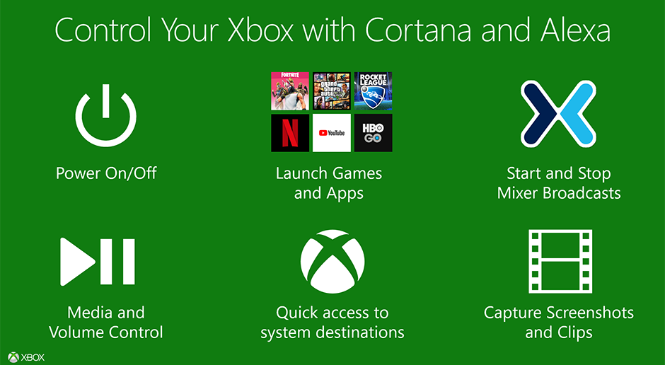© Microsoft