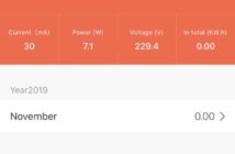 Stromverbrauch Gosund SP111