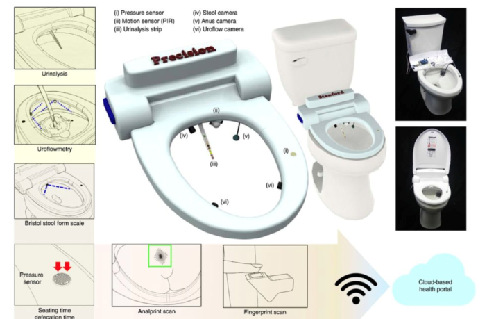 So sieht die smarte Toilette aus