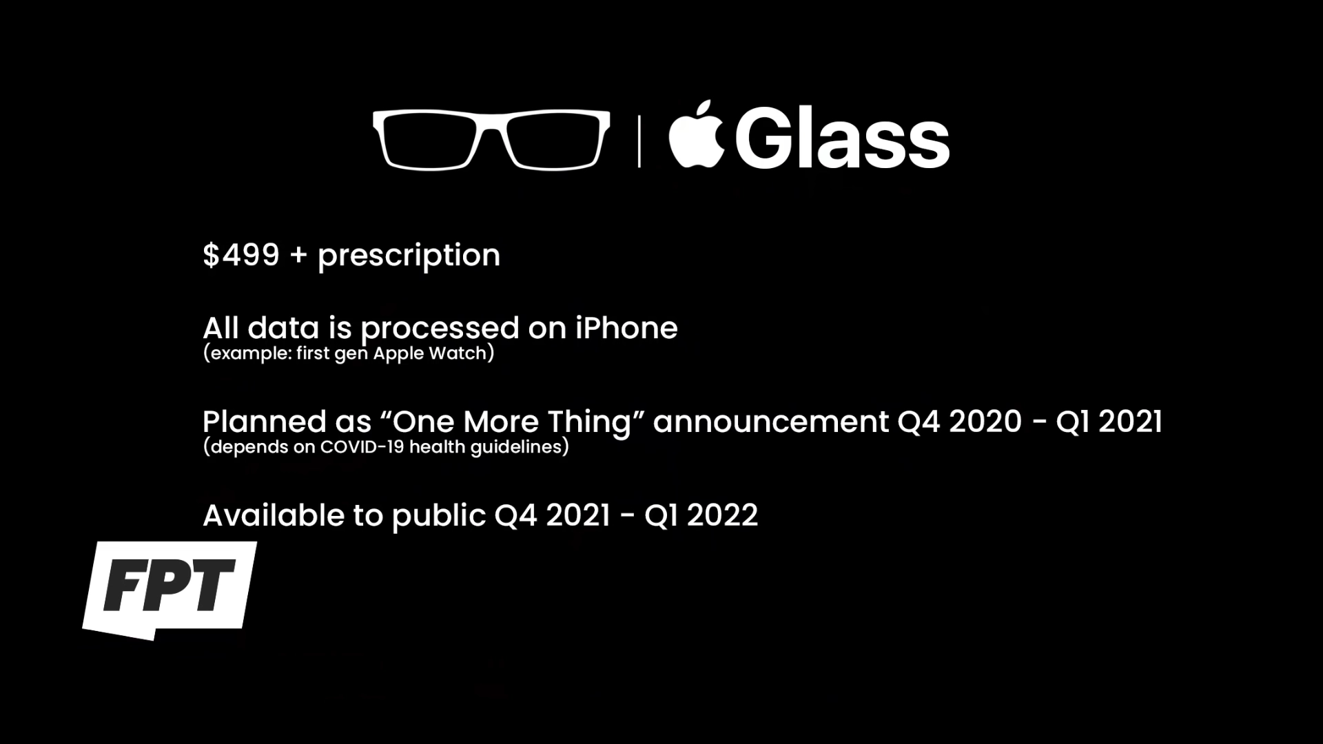 Details zu Apple Glasses