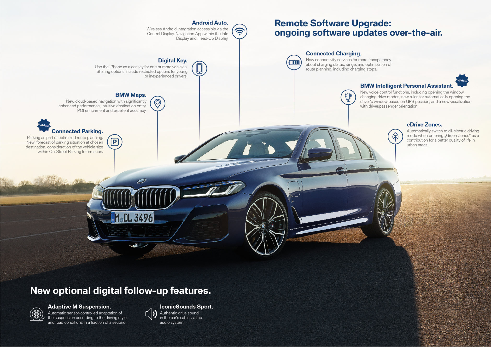 Webetk bmw online