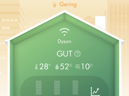 Dyson App Startseite Übersicht Luftqualität