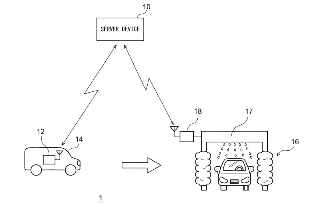 Auto autonom Waschen Toyota