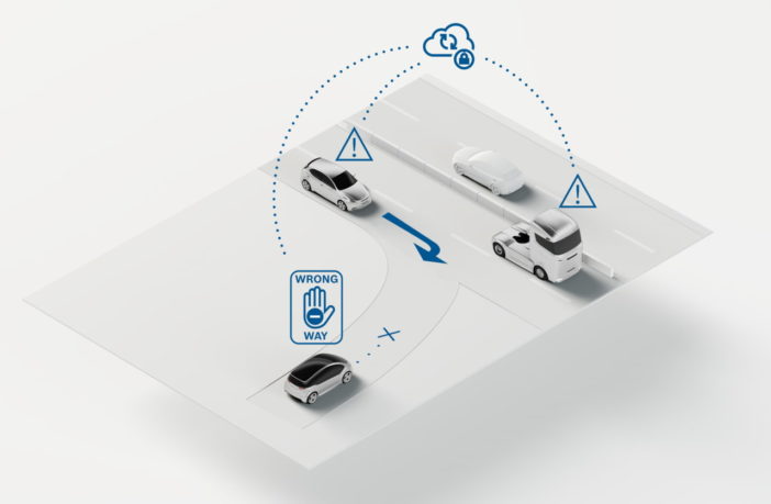 Bosch Warnsystem Falschfahrer
