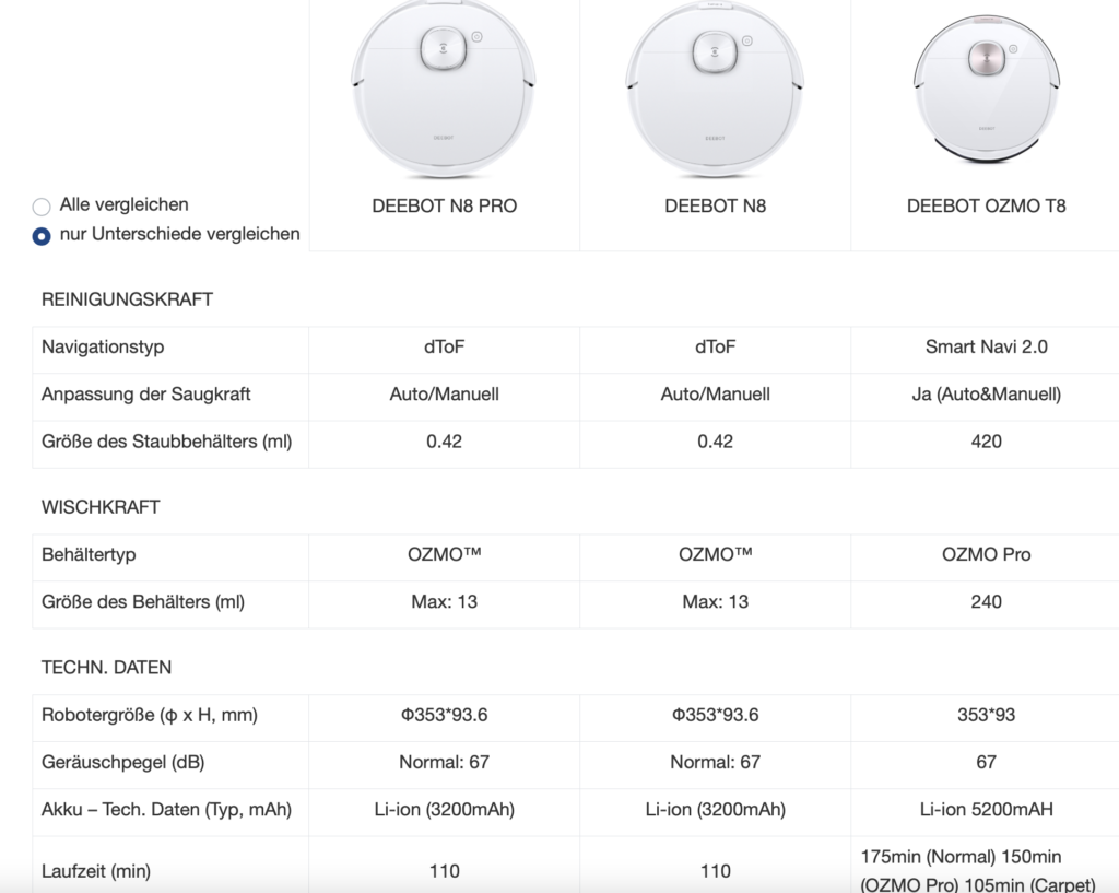 Ecovacs Vergleich T8 und N8