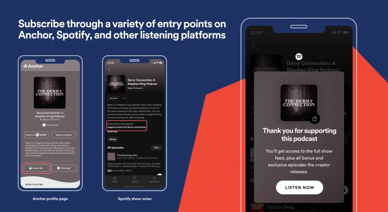 Spotify Podcast Abo