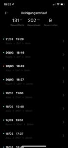 Das Reinigungsprotokoll