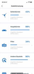 Die Wartung der Verschleißteile