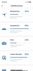 Das Warten der Verschleißteile