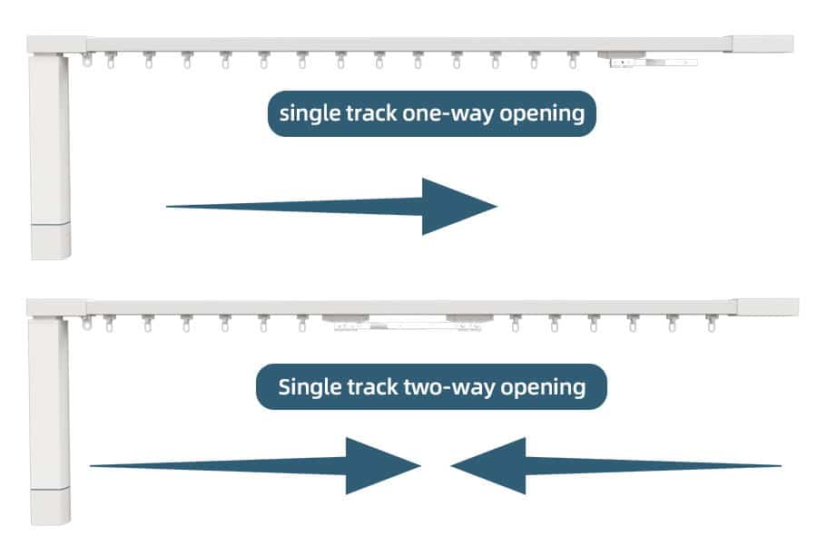 ZemiSmart Wifi Curtain Öffnen und Schließen