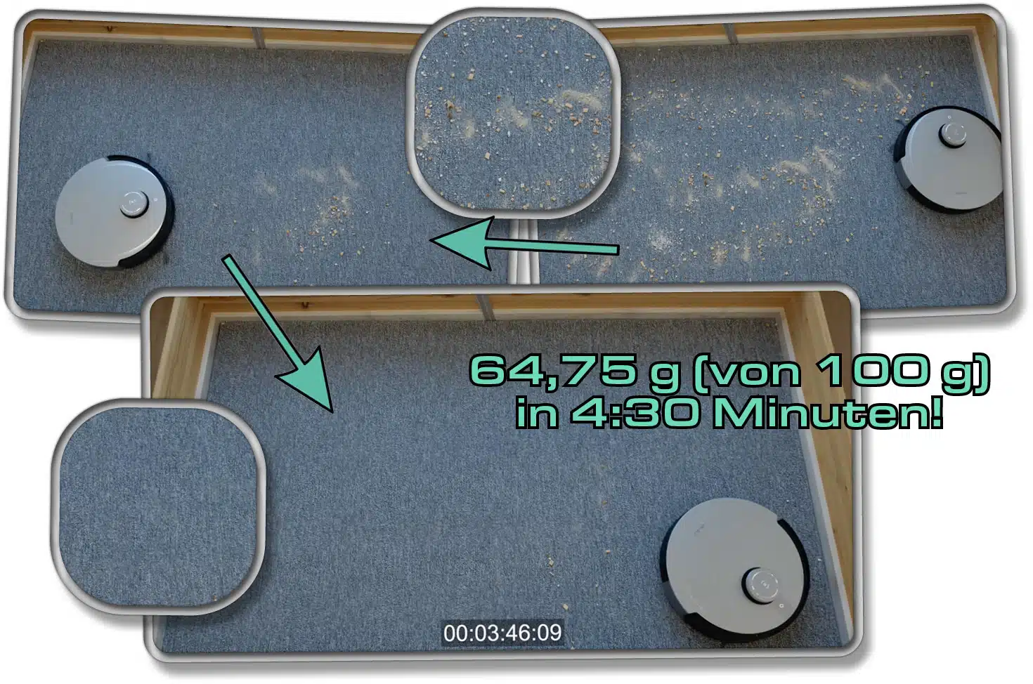 ECOVACS DEEBOT X1 OMNI - Die gemessene Saugleistung auf Teppich