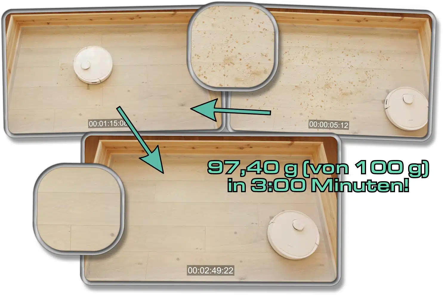 ECOVACS DEEBOT T9 - Die gemessene Saugleistung auf Hartboden