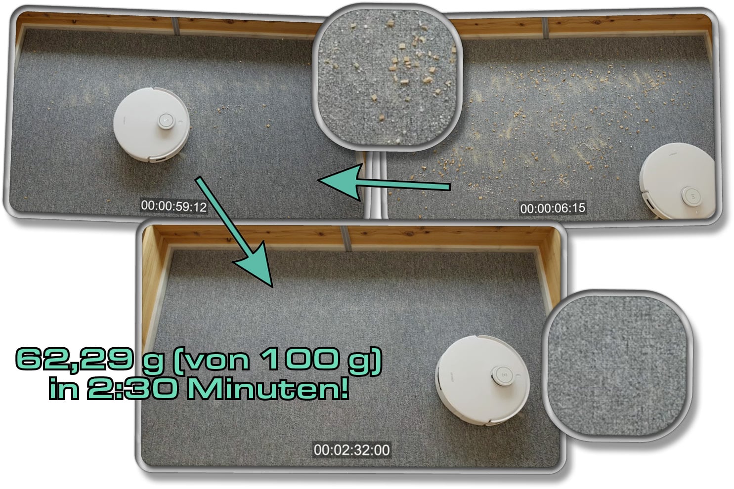 Teppichboden | Die gemessene Saugleistung auf Teppich