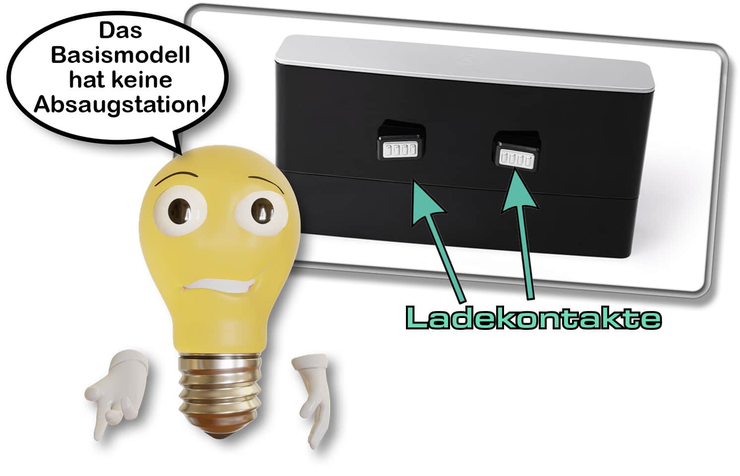 Das Basismodell hat keine Absaugstation im Lieferumfang dabei