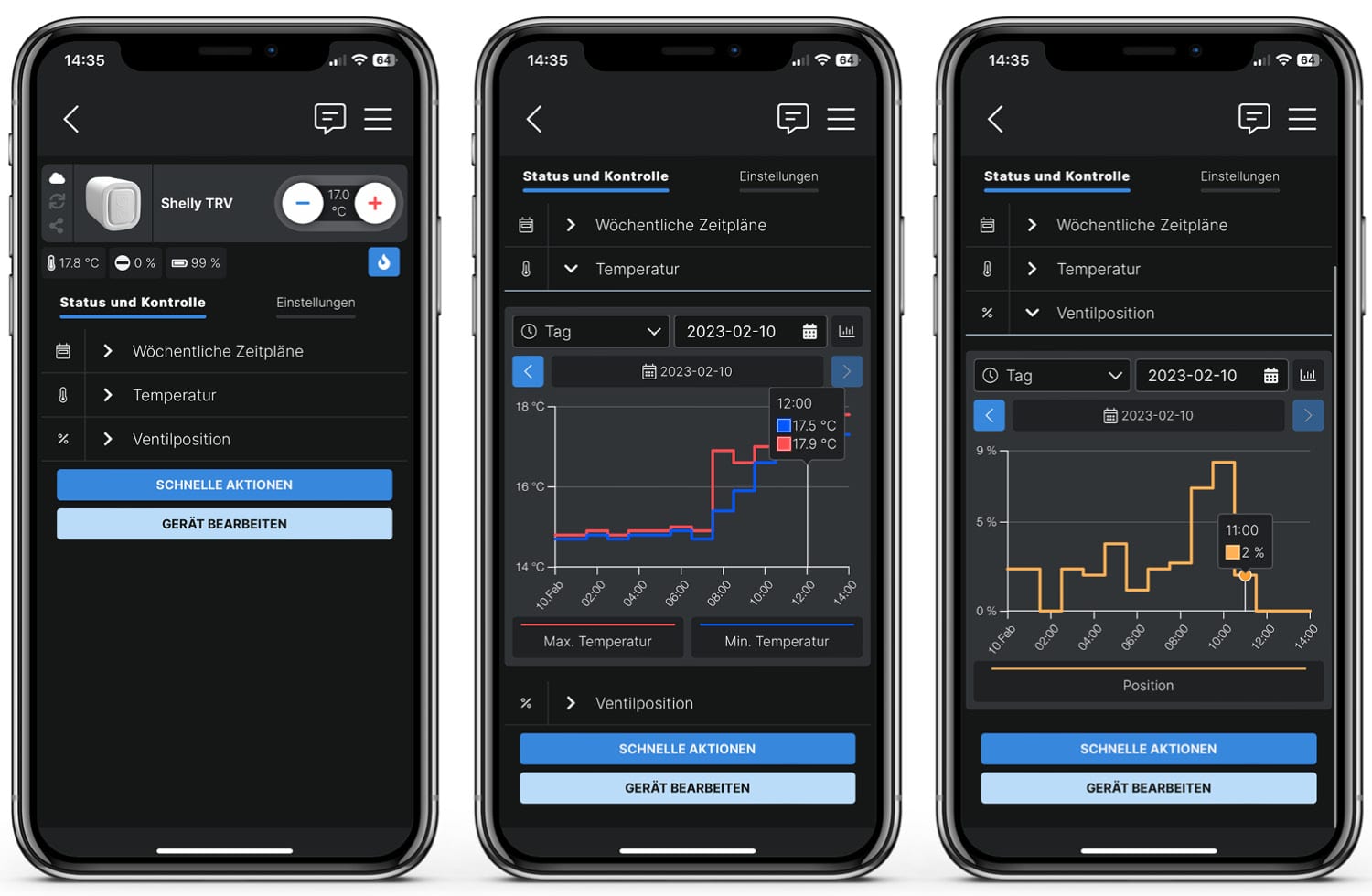 Shelly TRV - App - Protokolle in Zeitplänen