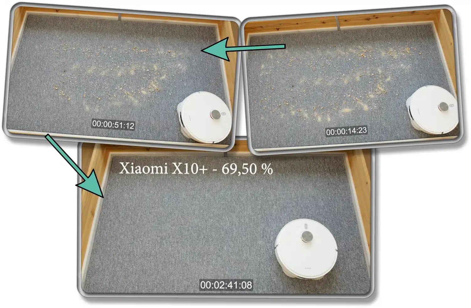 Die gemessene Saugleistung des Xiaomi X10+ auf Teppichboden