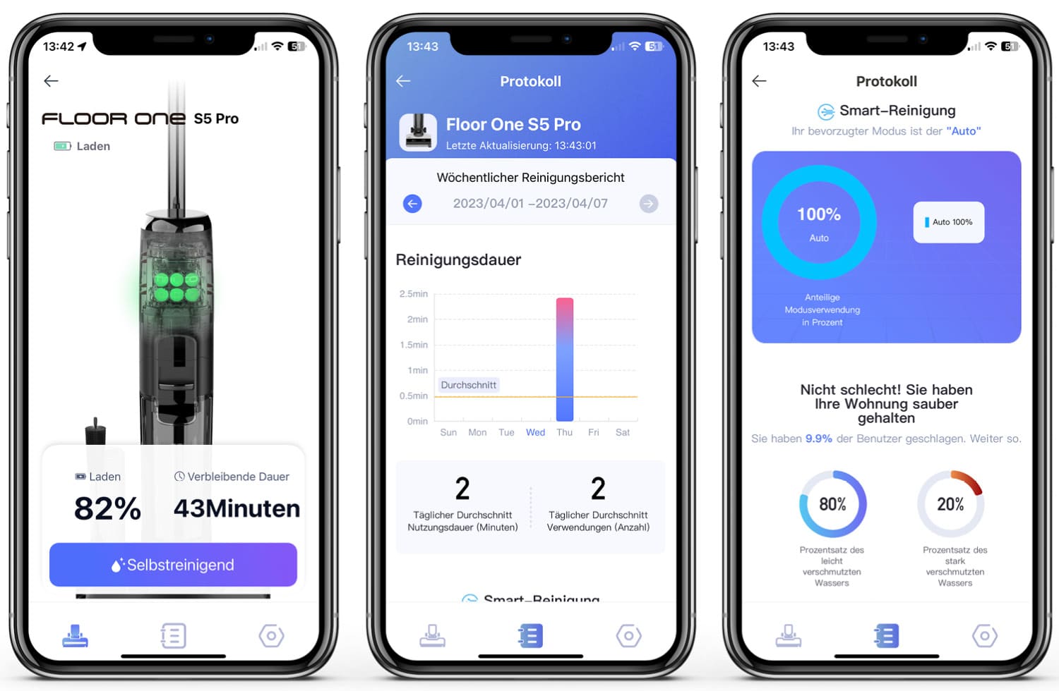 Tineco Floor One S5 Pro - App - Umfang