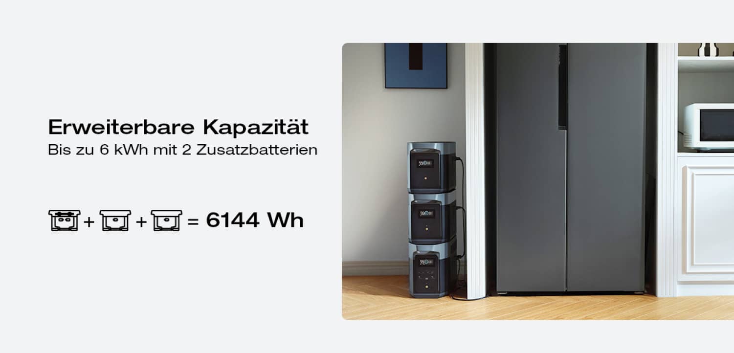 Zusatzbatterien