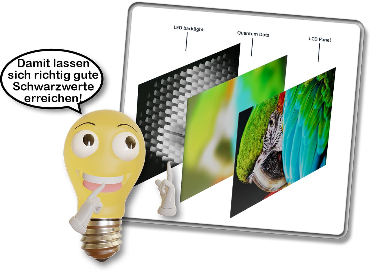 Amazon Fire TV Omni QLED 65-Zoll - Dank 80 steuerbaren LED-Bereichen, lassen sich tolle Schwarzwerte erreichen