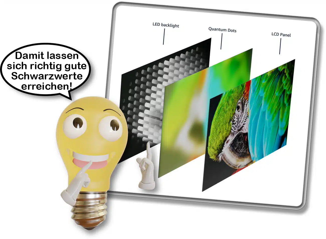 Amazon Fire TV Omni QLED 65-Zoll - Dank 80 steuerbaren LED-Bereichen, lassen sich tolle Schwarzwerte erreichen