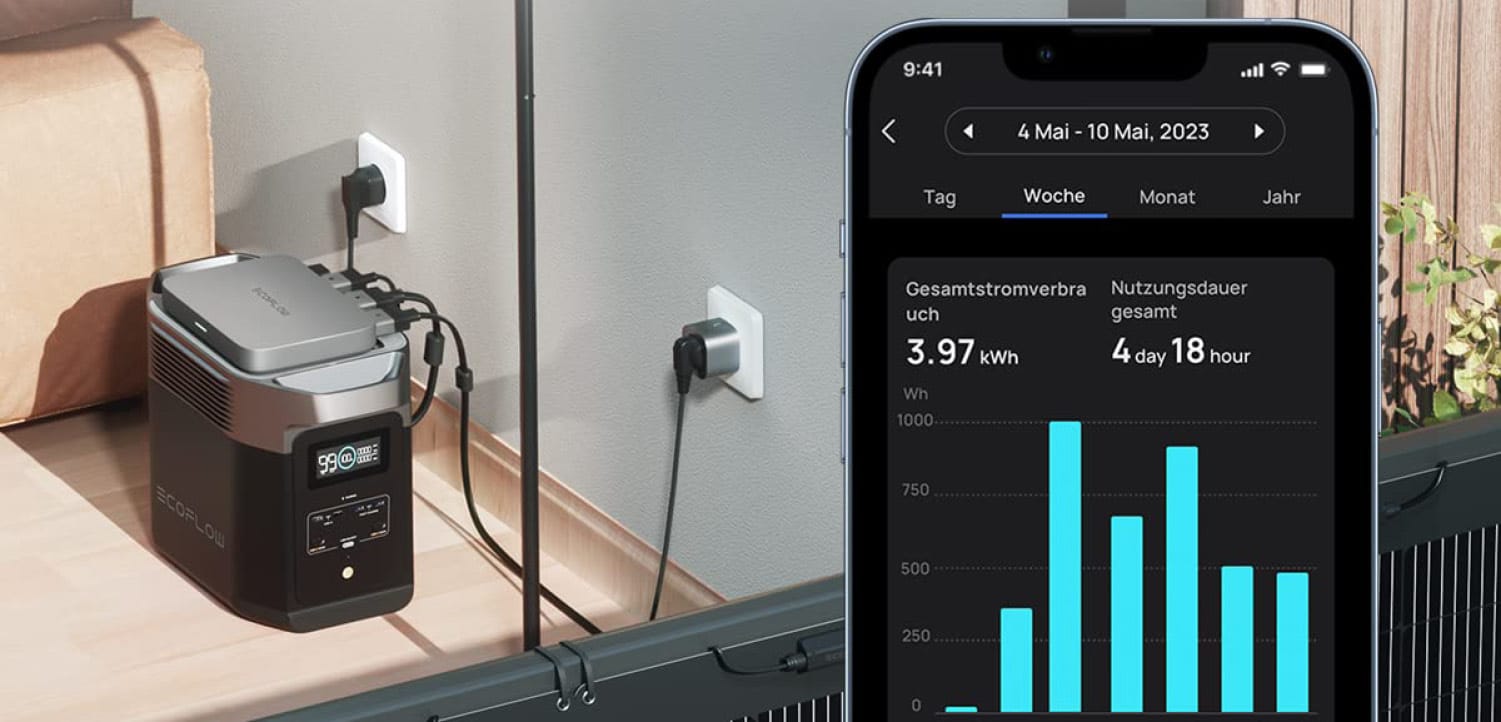 EcoFlow Smart Plug