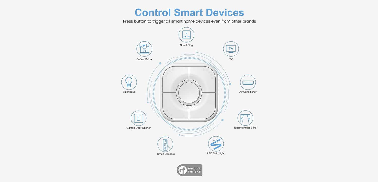 Onvis HS2 - Der HomeKit- & Thread-Schalter