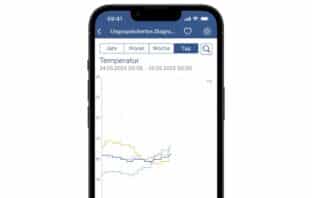 Durch das Update kommt die Messdatenerfassung auf die Homematic IP-App!