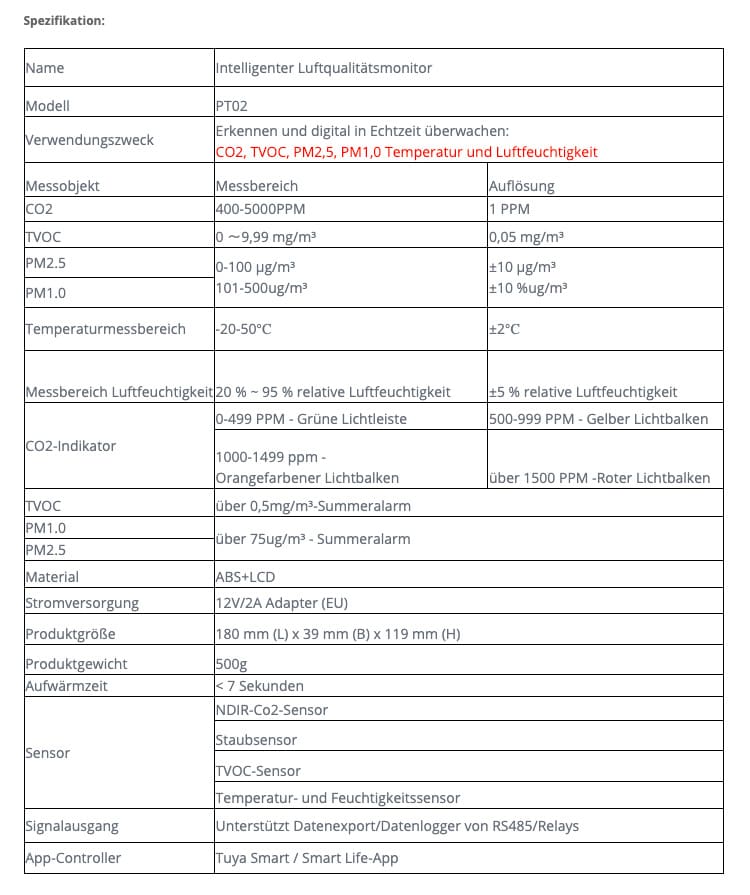 Tuya PT02 Raumluftmessgerät - Die technischen Daten