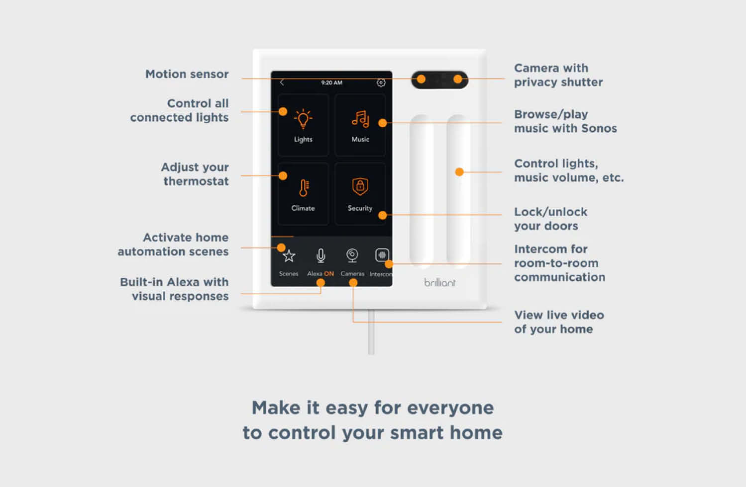 Brilliant Plug-In Smarthome Steuerung