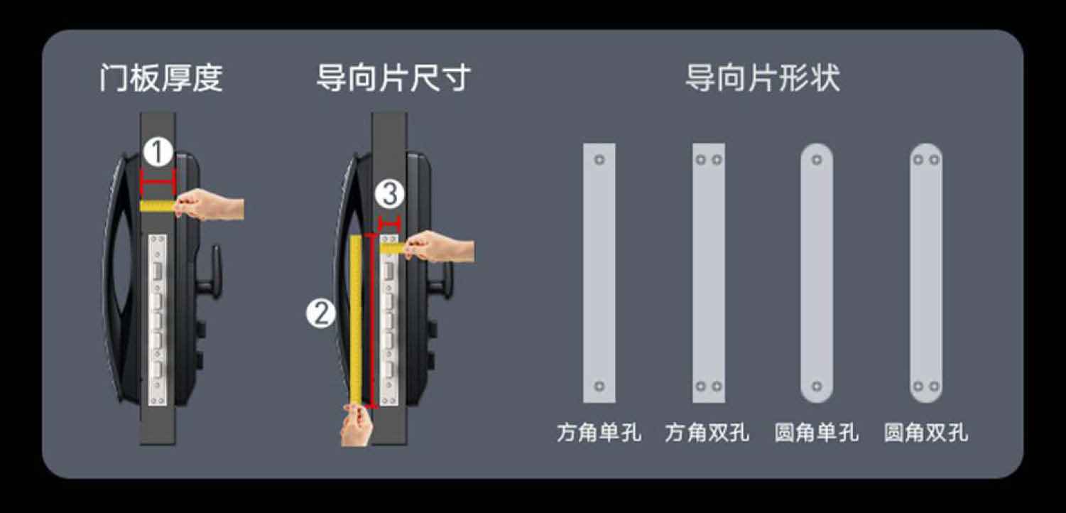 Viomi Smart Lock Super 2 