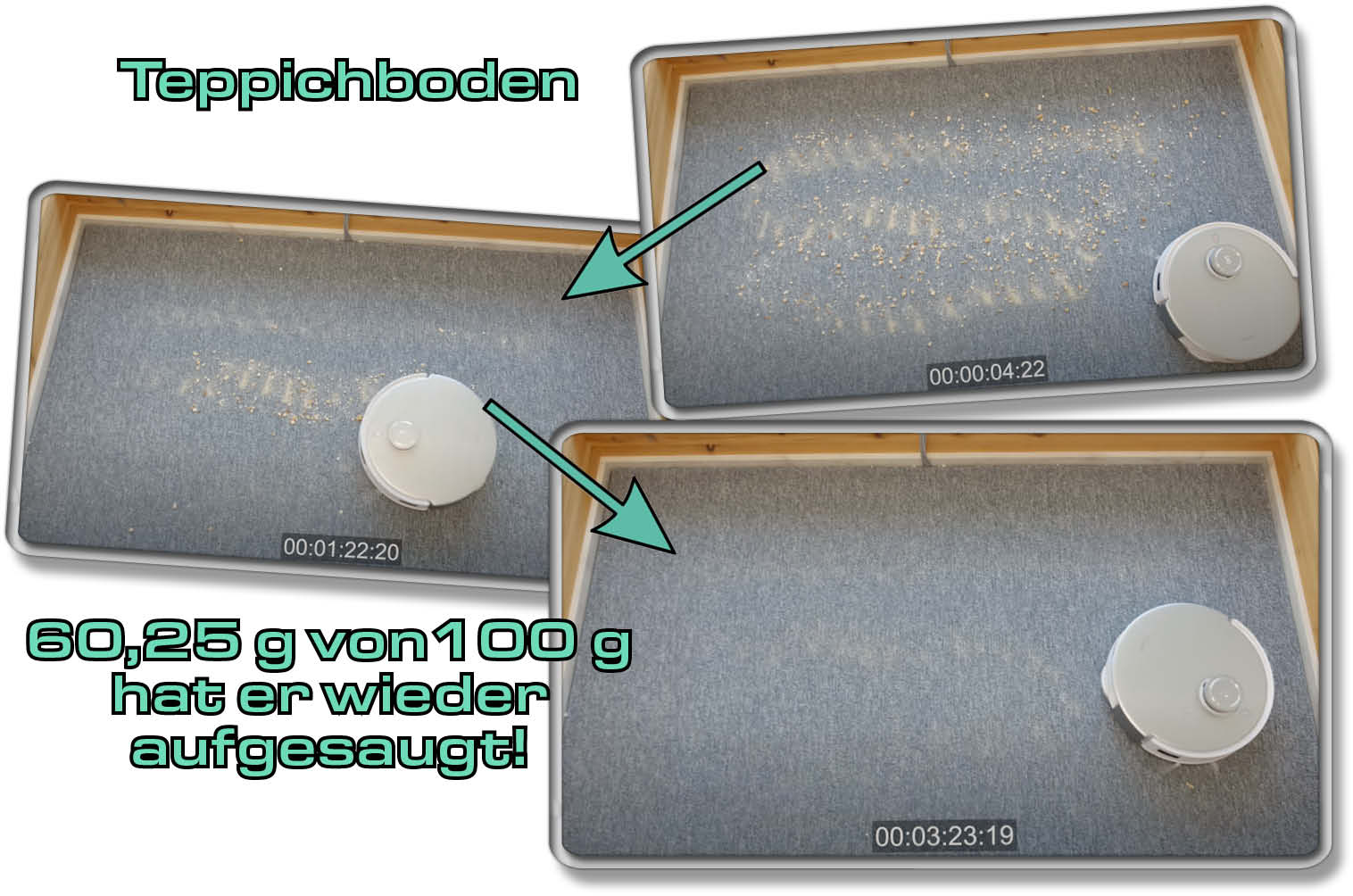 ECOVACS Deebot T20 Omni - Die gemessene Saugleistung auf Teppichboden