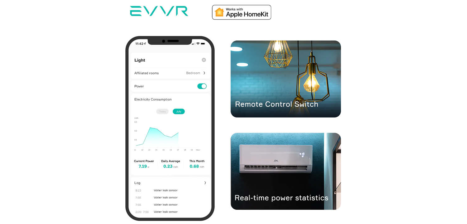 EVVR Smart Plug