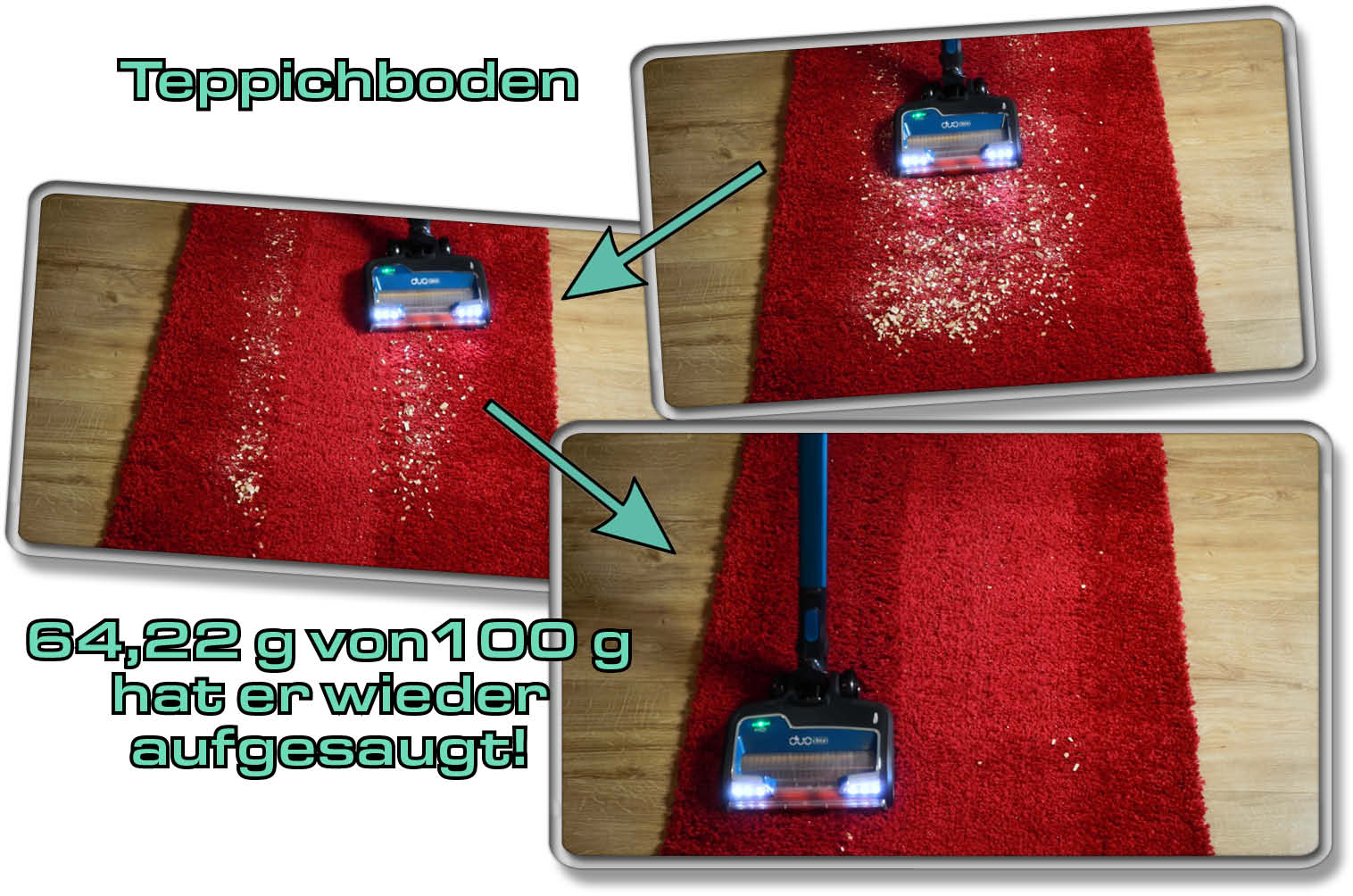 Shark Anti Hair Wrap IZ201EUT - Die gemessene Saugleistung auf Teppichboden