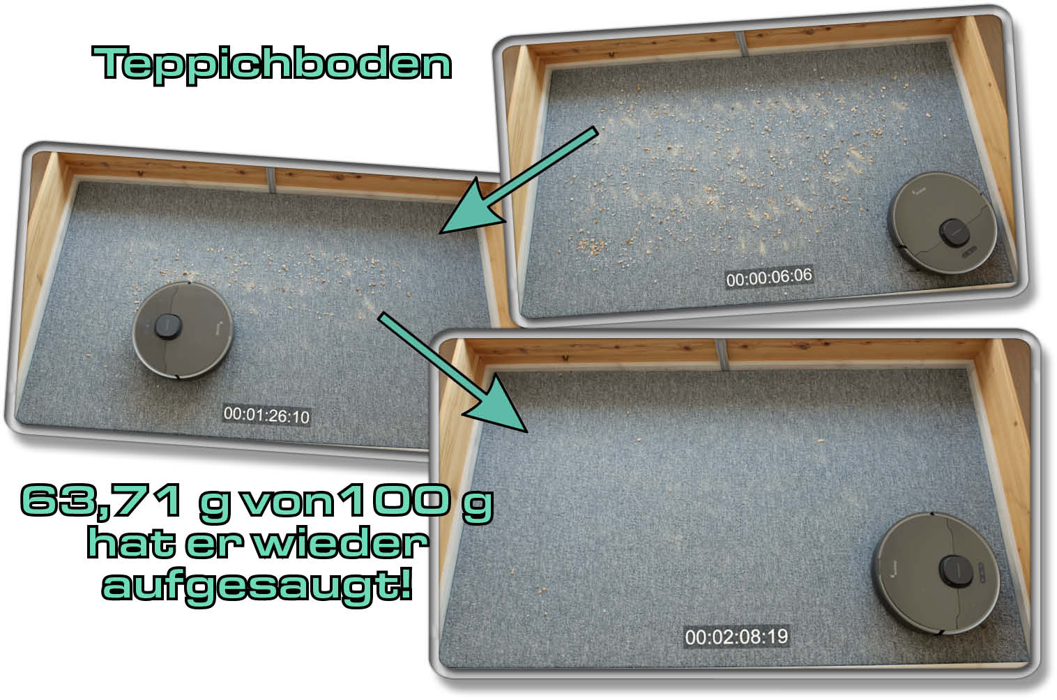 Dreame D10s Plus - Die gemessene Saugleistung auf Teppichboden