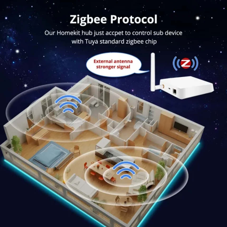 Zemismart Zigbee Hub