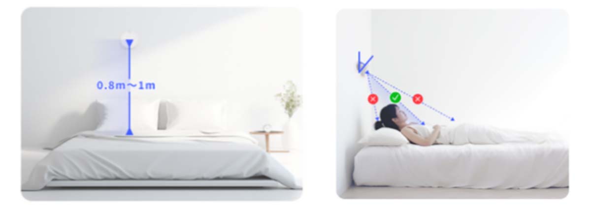 Aqara FP2 Schlafüberwachung