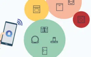 Home Connect