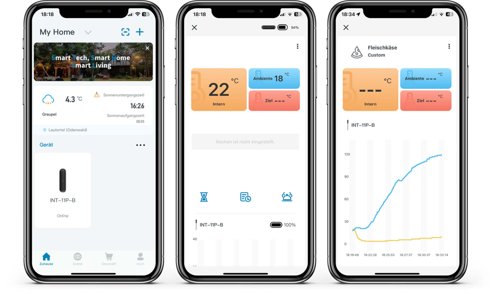 INKBIRD Fleischthermometer - App - Informationen