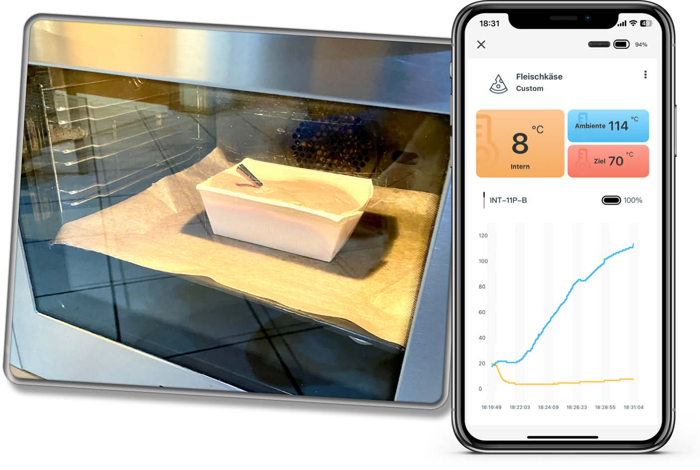 Im Ofen hat mir das Thermometer gezeigt, wann die richtige Umgebungstemepratur erreicht war