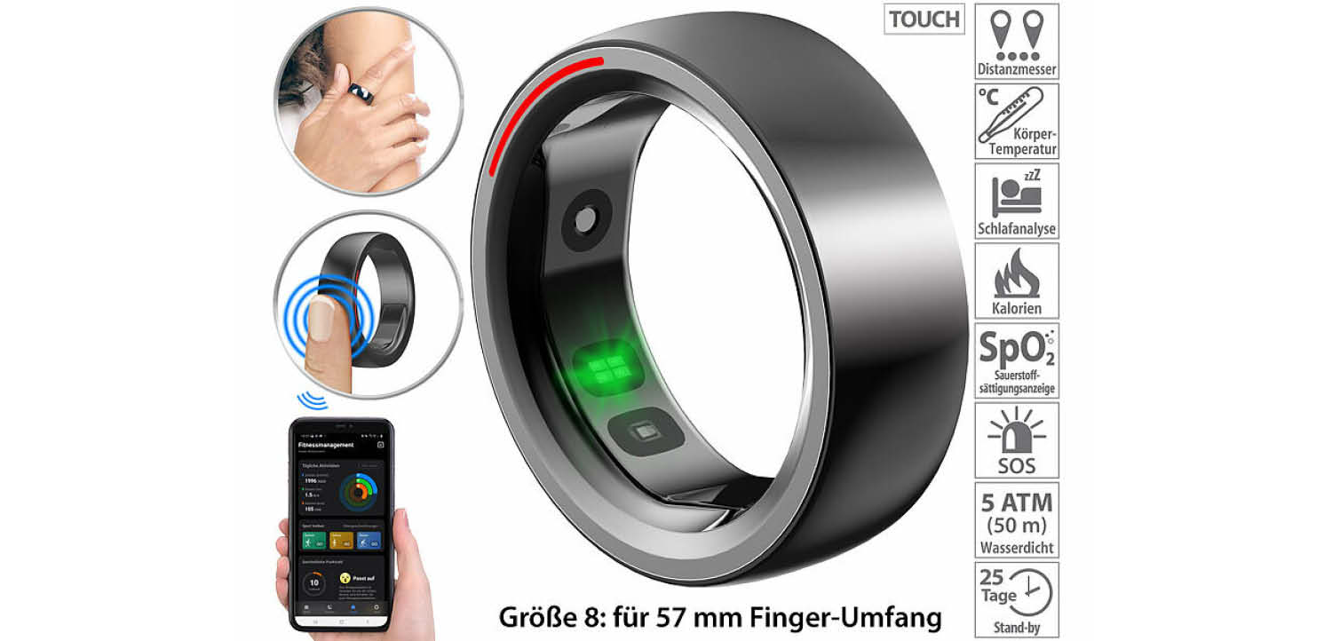 newgen medicals Ring