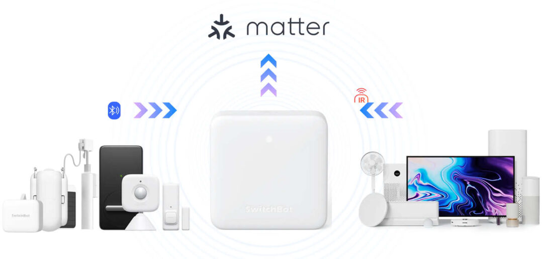 SwitchBot Hub Mini Matter