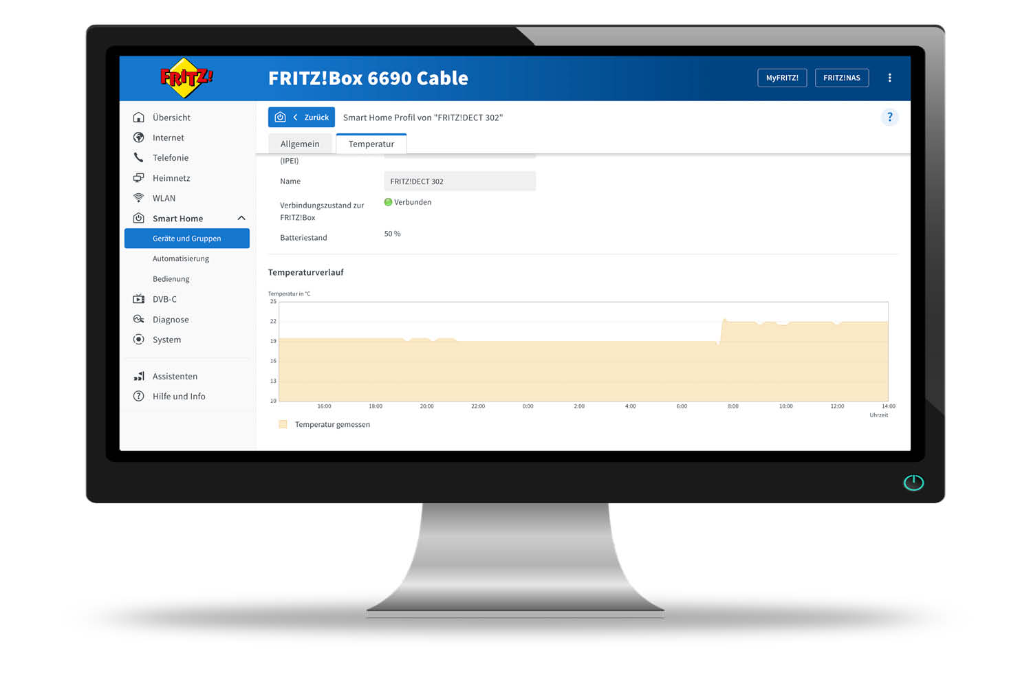 AVM FRITZ!DECT 302 - Web-Ansicht - Temperaturverlauf