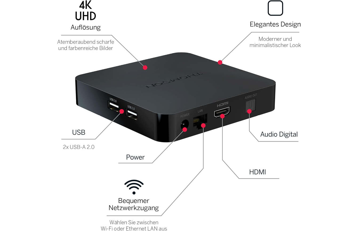 Thomson Streaming Box