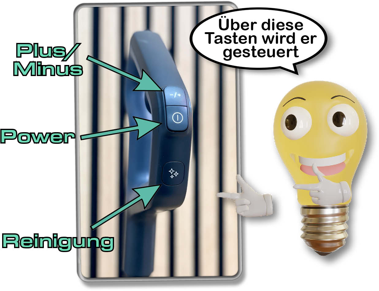 Über diese Tasten wird der gesamte Wischsauger gesteuert
