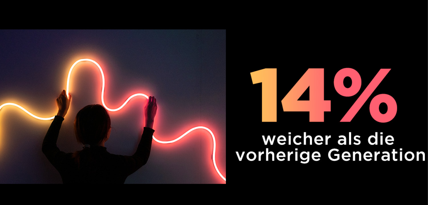 Govee Neon Rope Lightstrip 2