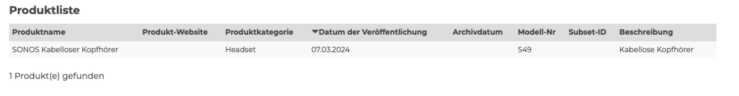 Sonos Kopfhörer Eintrag
