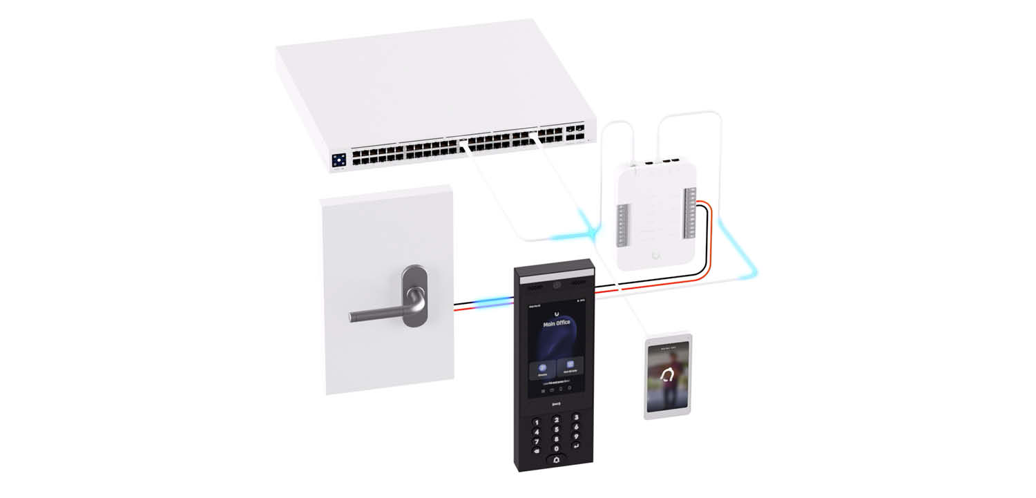 UniFi Intercom