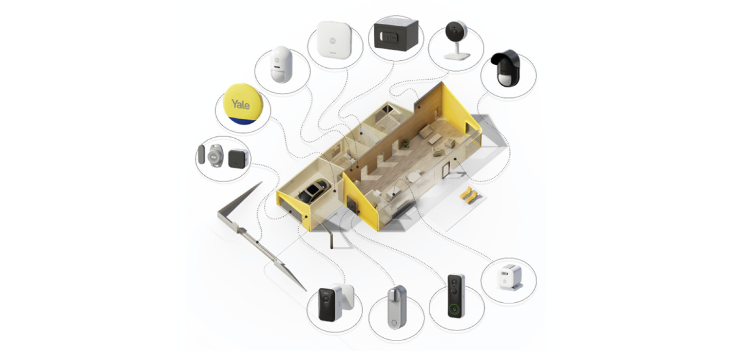 Yale Sicherheitsökosystem