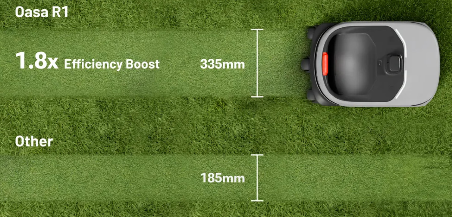 Oasa R1